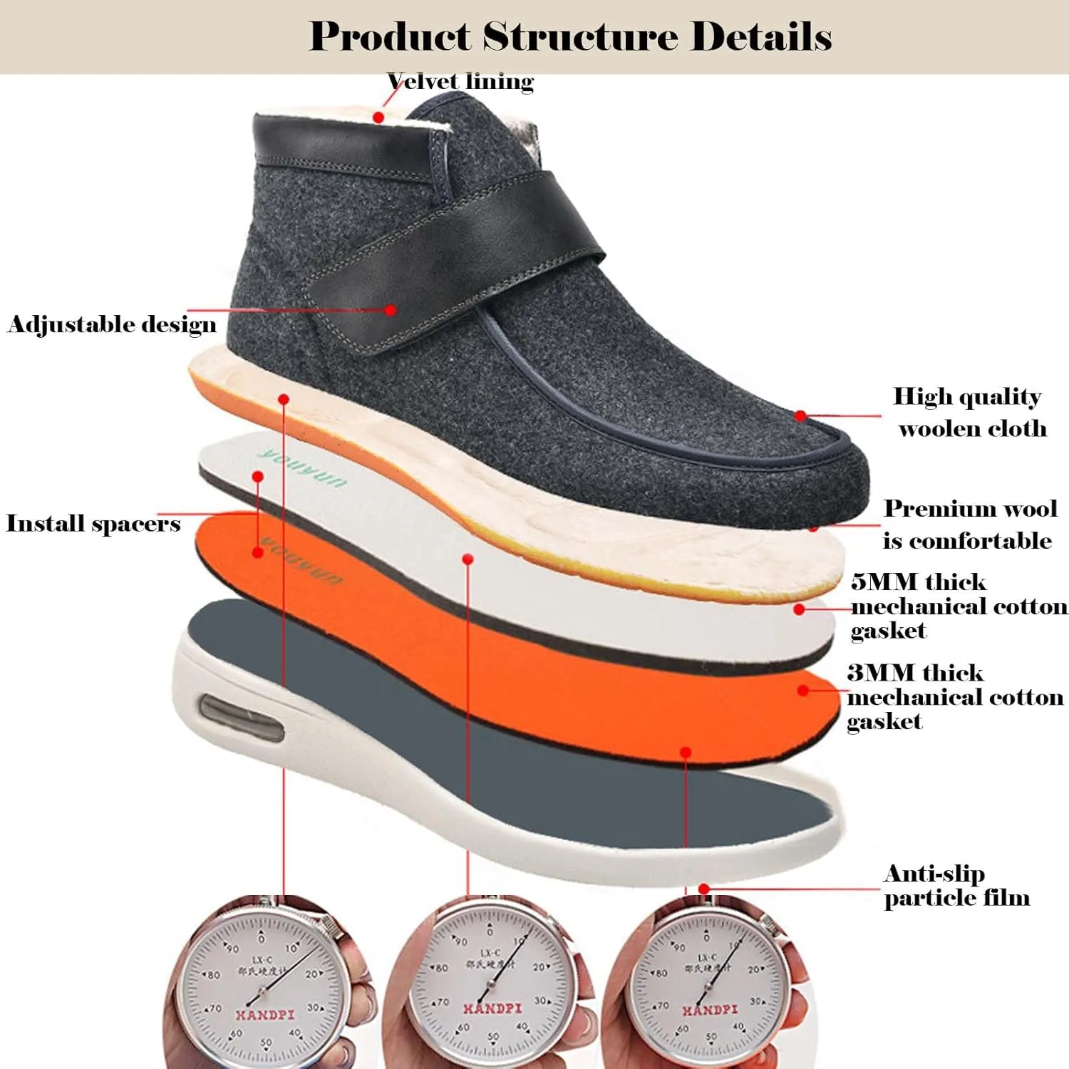 bumuam Diabetic Shoes for Elderly Men,Comfy Warm Plush House Shoes, High-top Wide Width Adjustable Closures Boots for Elderly Arthritis Edema Men 6.5/Women 7
