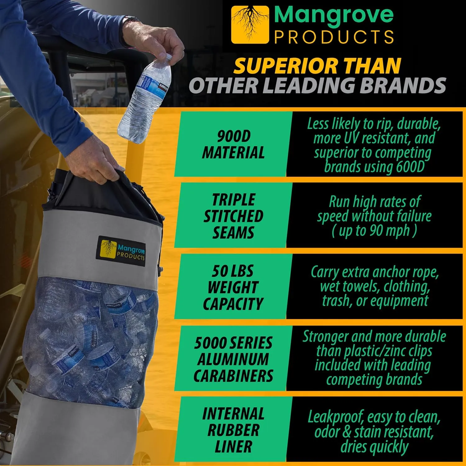 Portable Boat Trash Can, Reusable Trash Bag, Boating Equipment, Boat Storage, Boat Accessories Marine, Pontoon Boat Accessories, Fishing, Sandbar, RV, or Camping